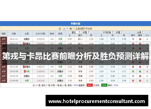 第戎与卡昂比赛前瞻分析及胜负预测详解