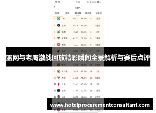 篮网与老鹰激战回放精彩瞬间全景解析与赛后点评